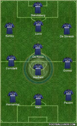 F.C. Internazionale Formation 2011