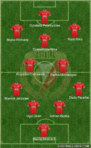 Widzew Lodz Formation 2011