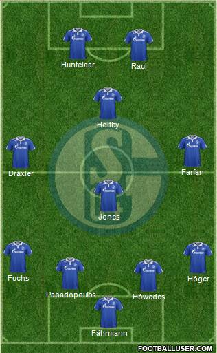 FC Schalke 04 Formation 2011