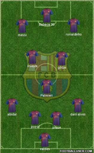 F.C. Barcelona Formation 2011