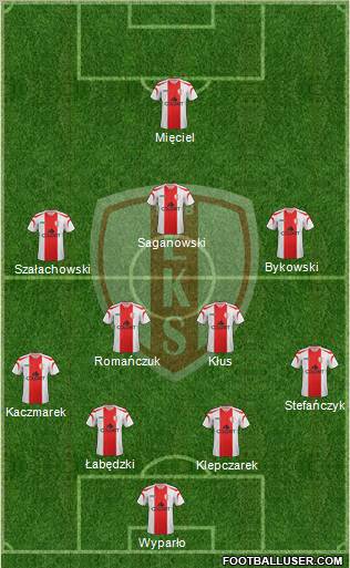 Lodzki Klub Sportowy Formation 2011