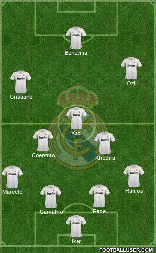 Real Madrid C.F. Formation 2011
