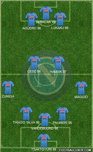 Napoli Formation 2011