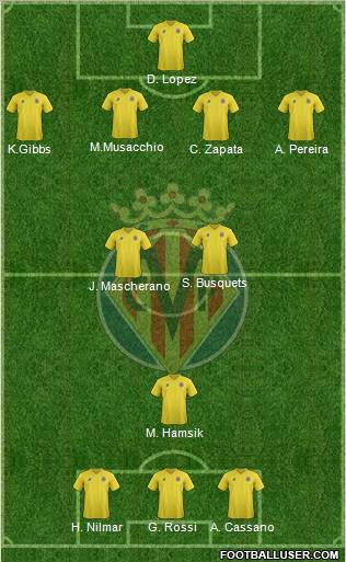 Villarreal C.F., S.A.D. Formation 2011