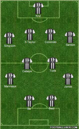 Newcastle United Formation 2011