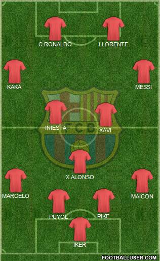 F.C. Barcelona Formation 2011