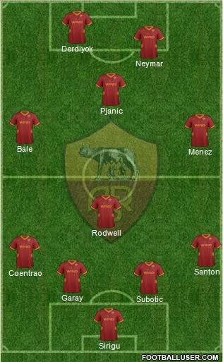 AS Roma Formation 2011