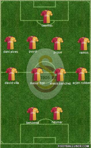 Galatasaray SK Formation 2011