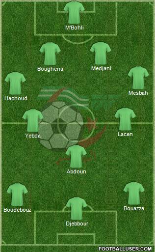 Algeria Formation 2011