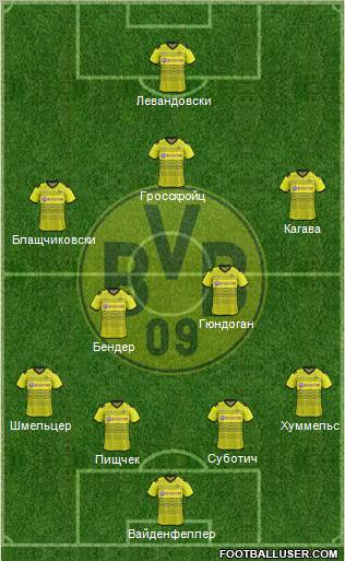 Borussia Dortmund Formation 2011