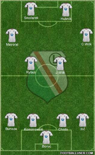 Legia Warszawa Formation 2011