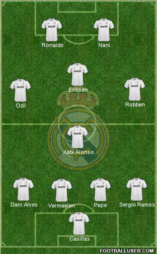 R. Madrid Castilla Formation 2011