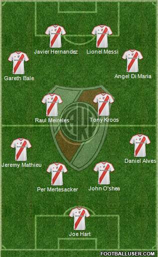 River Plate Formation 2011