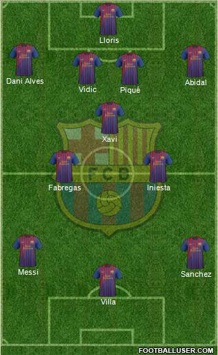F.C. Barcelona Formation 2011