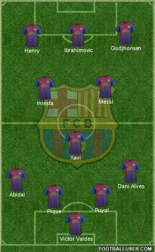 F.C. Barcelona Formation 2011