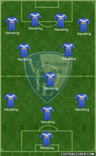 VfL Bochum football formation