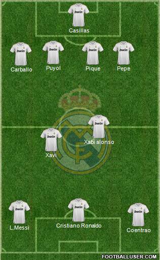 Real Madrid C.F. Formation 2011