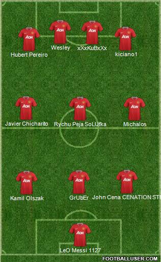 Manchester United Formation 2011