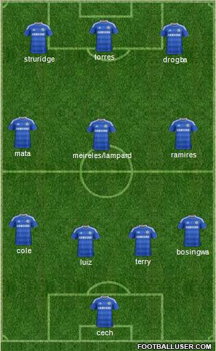 Chelsea Formation 2011