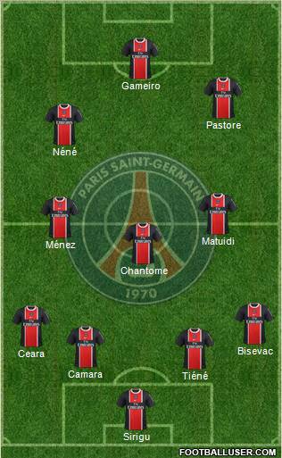 Paris Saint-Germain Formation 2011