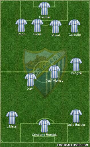 Málaga C.F., S.A.D. Formation 2011