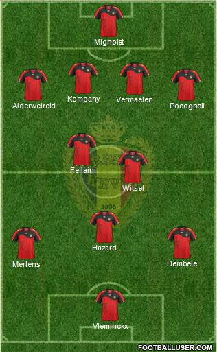 Belgium Formation 2011