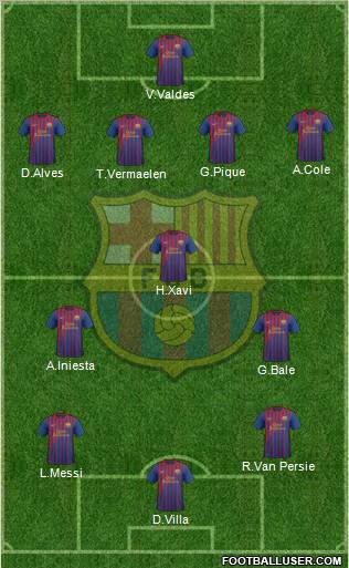 F.C. Barcelona Formation 2011