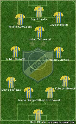 APOEL Nicosia Formation 2011
