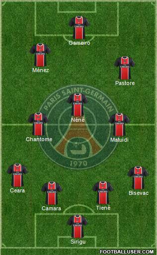 Paris Saint-Germain Formation 2011