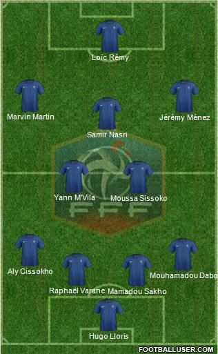 France Formation 2011
