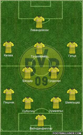 Borussia Dortmund Formation 2011