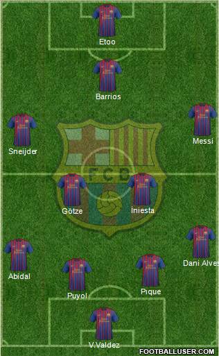 F.C. Barcelona Formation 2011