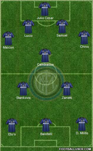F.C. Internazionale Formation 2011