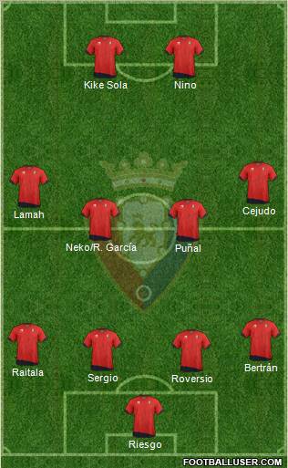 C. At. Osasuna Formation 2011