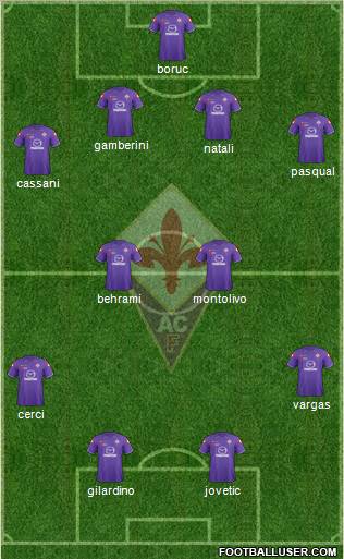 Fiorentina Formation 2011