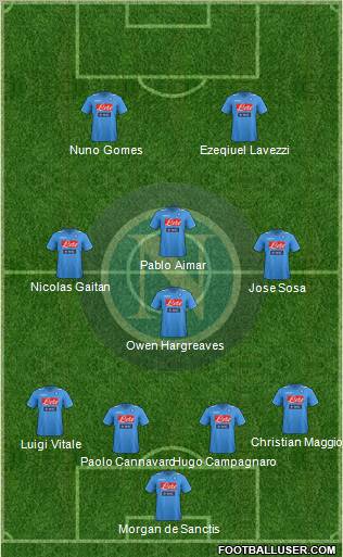Napoli Formation 2011