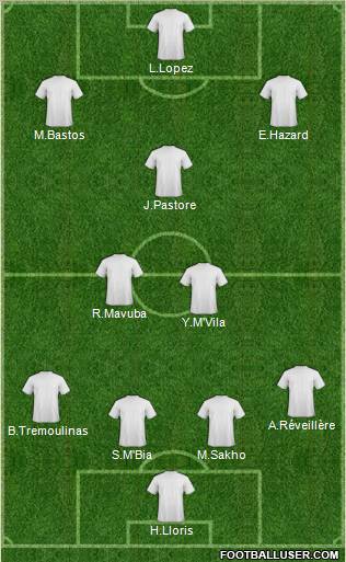 Dream Team Formation 2011