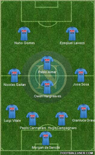 Napoli Formation 2011