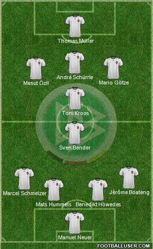 Germany Formation 2011