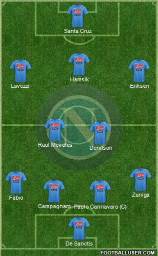 Napoli Formation 2011