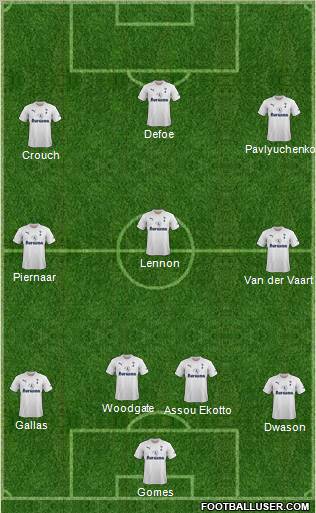 Tottenham Hotspur Formation 2011