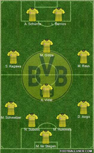 Borussia Dortmund Formation 2011