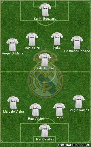 Real Madrid C.F. Formation 2011