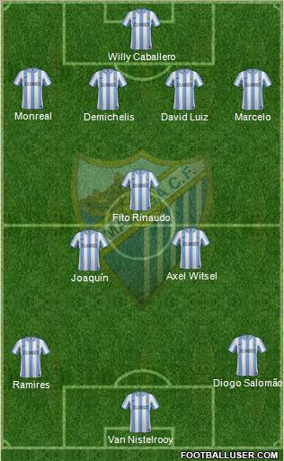 Málaga C.F., S.A.D. Formation 2011