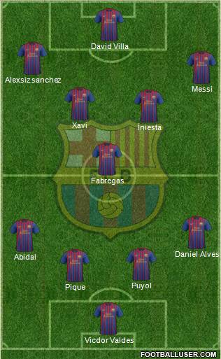 F.C. Barcelona Formation 2011
