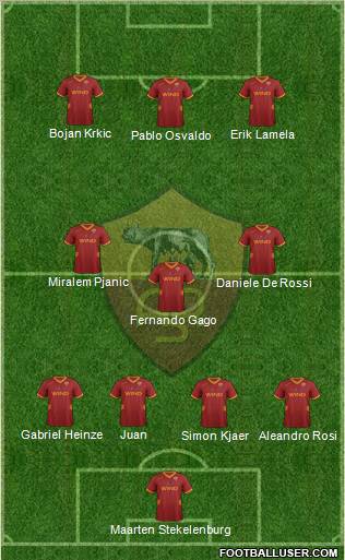 AS Roma Formation 2011