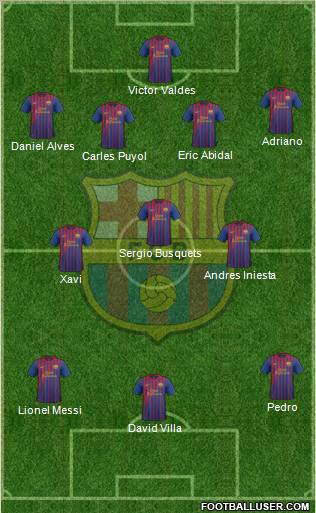 F.C. Barcelona Formation 2011