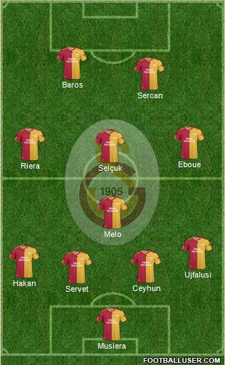 Galatasaray SK Formation 2011