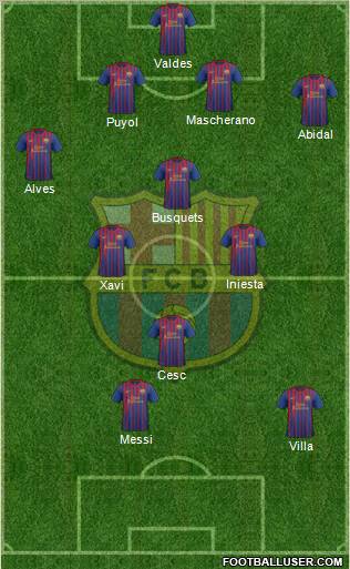 F.C. Barcelona Formation 2011