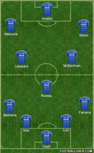 Chelsea Formation 2011